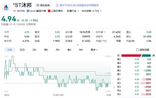 正规实盘配资平台 A股突发！证监会出手，3家公司被立案