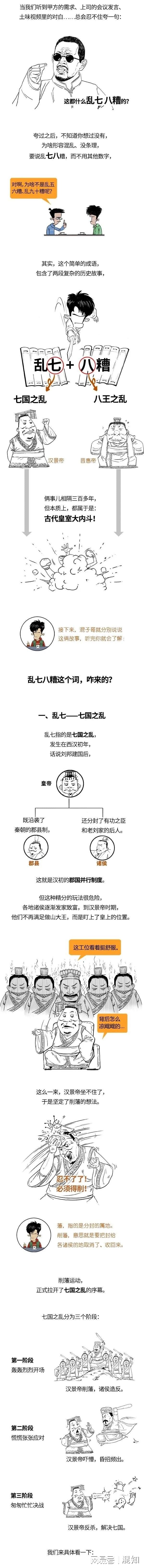 配资代理平台 为啥说乱“七八”糟？哪七乱？哪八糟？
