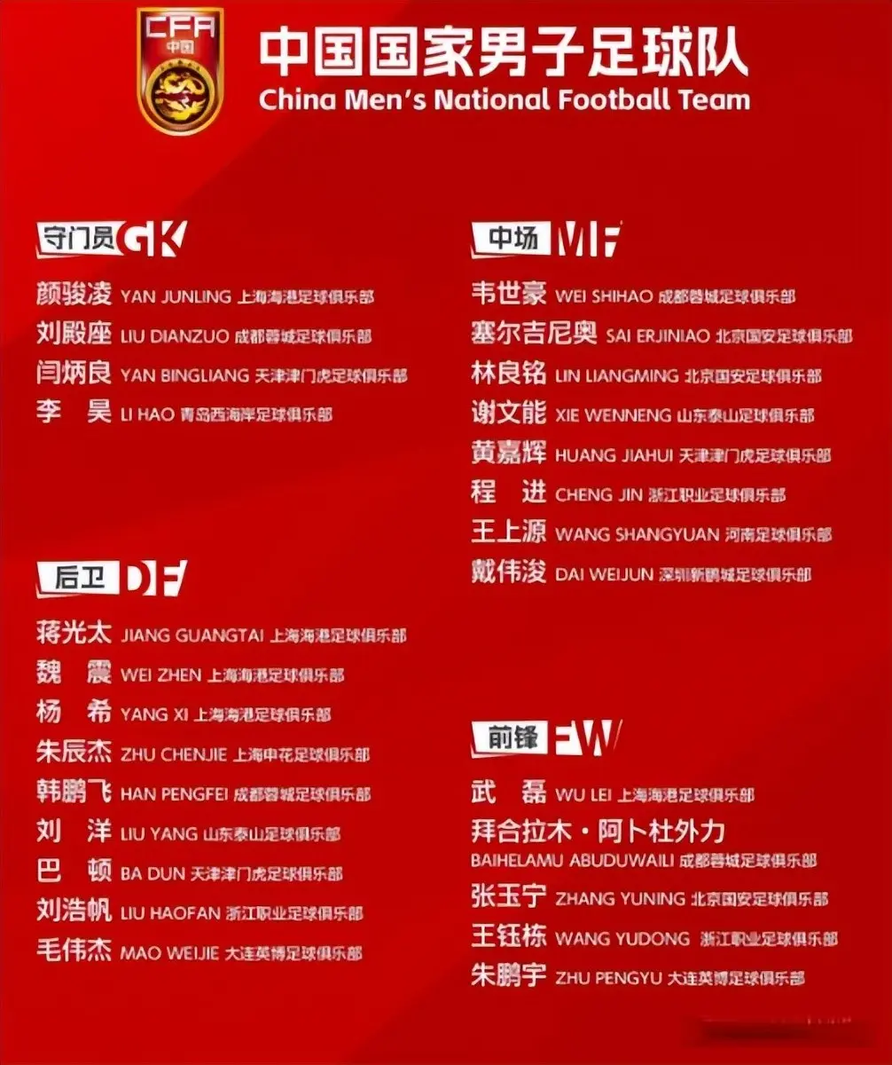 炒股配资专业网 国足正式官宣！26人名单出炉，下场赛程敲定，邵佳一要放“大招”